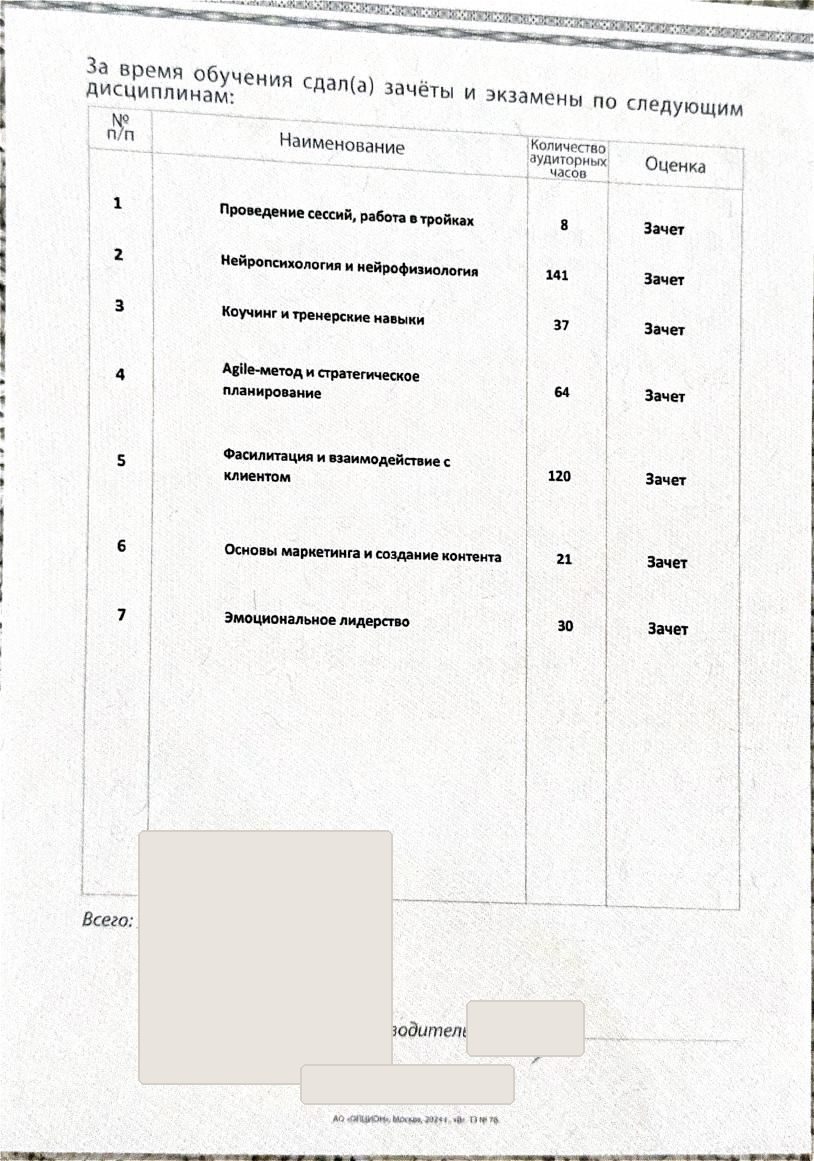 Тренер по нейроинтеграции: Дисциплины